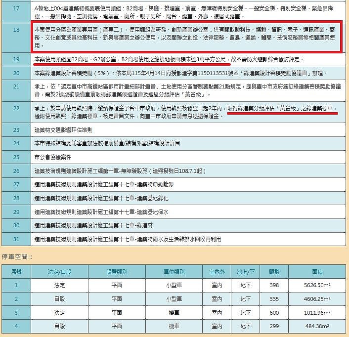點我看大圖