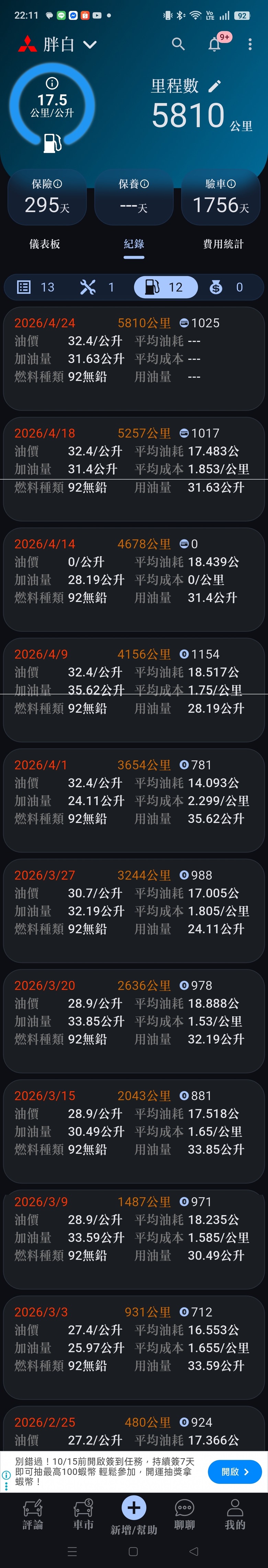 XForce油耗長期分享（5810km)