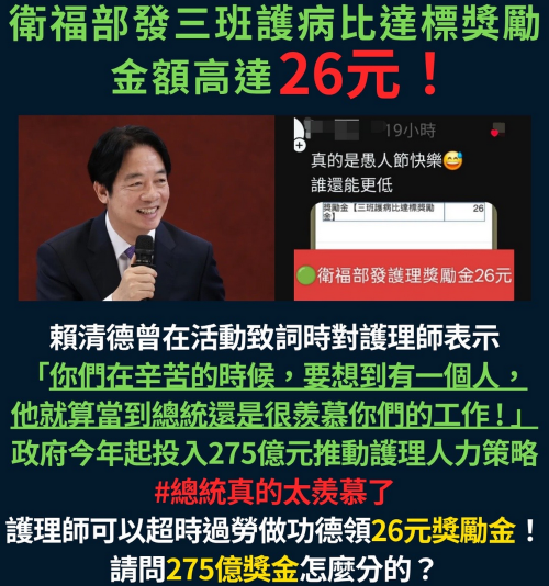 醫護輪班「獎勵金」只有92元有人更慘只拿到9元！網炸鍋：污辱性極強