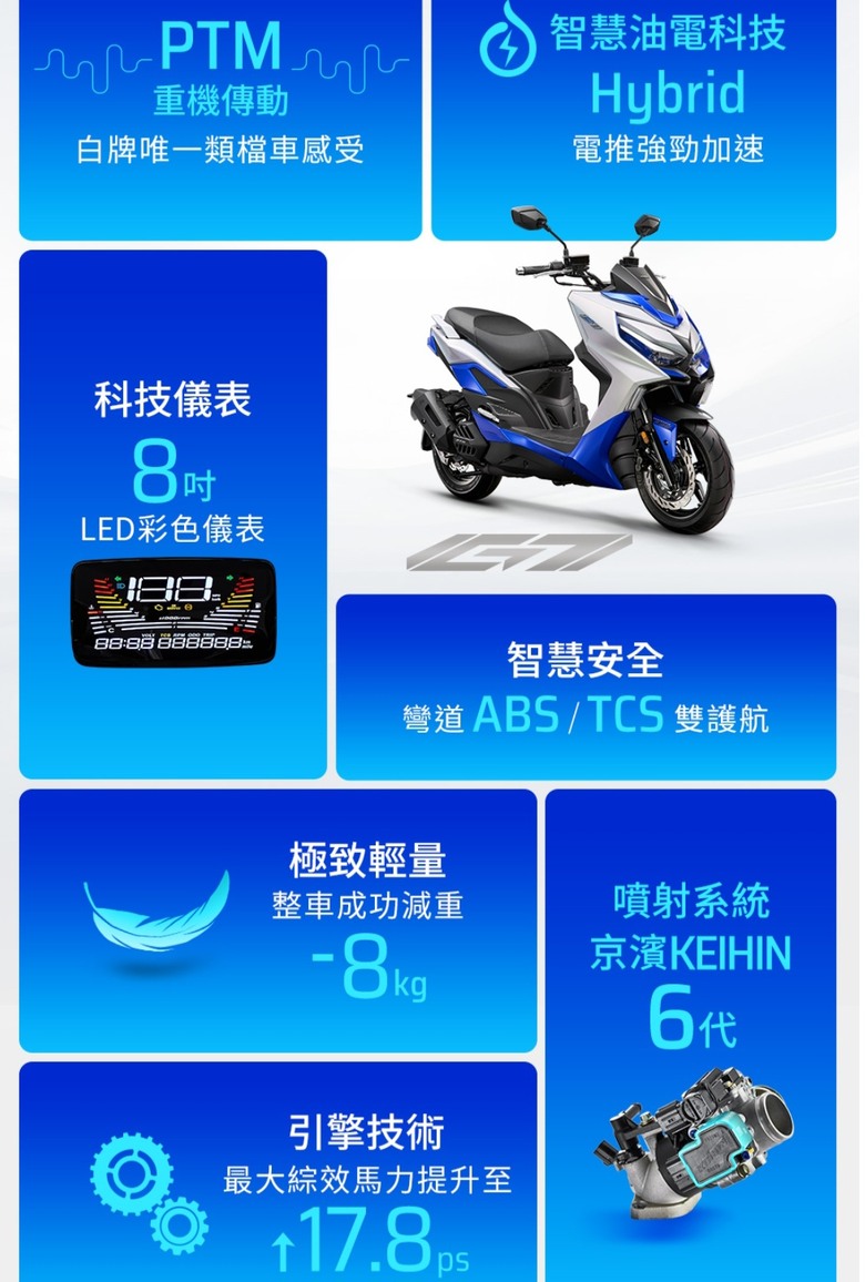 K1~馬牌 為何不用京濱, RTS165~京濱, 噴射那個好？