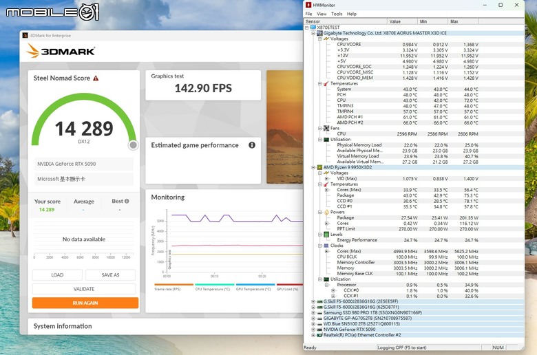 AMD Ryzen 9 9950X3D2 Dual Edition 處理器開箱實測 多核遊戲效能兼具的地表最強消費級處理器