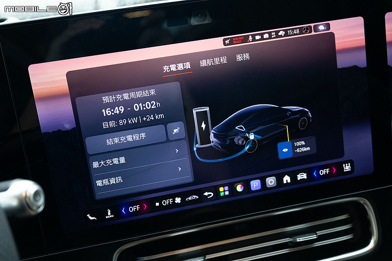 Mercedes-Benz CLA 250+ 電耗測試&試駕|不只有大螢幕與帥氣外觀,還有實測超過650公里的續航力!