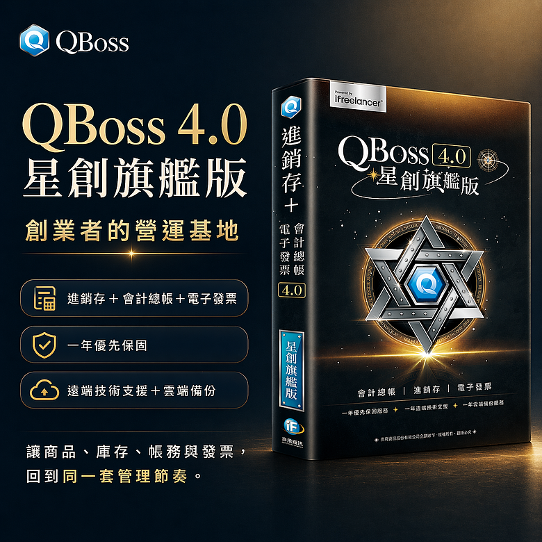 老闆叫你將官網的內容轉換成一張 DM,你要怎麼做?