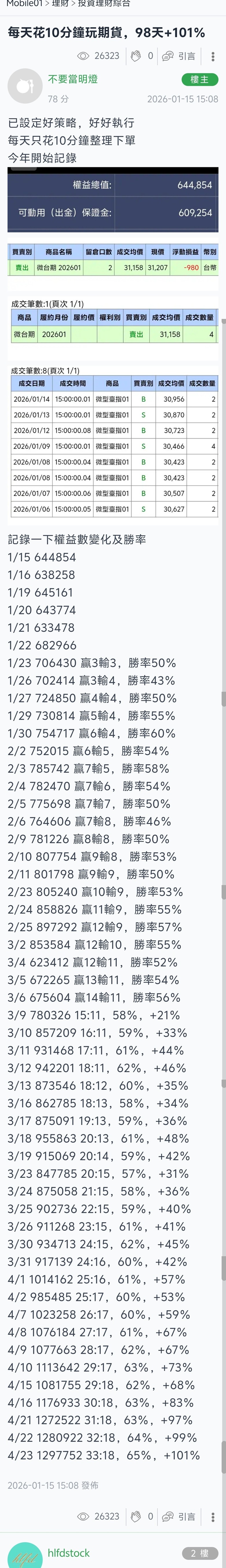 我的期貨之路