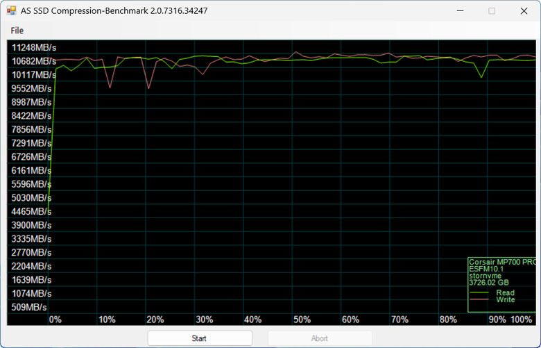 【開箱簡測】Corsair MP700 Pro XT 4TB PCIe Gen5.0 x4 NVMe SSD X870E/Z890 雙平台效能簡測 (圖多)