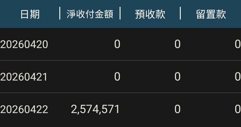 點我看大圖