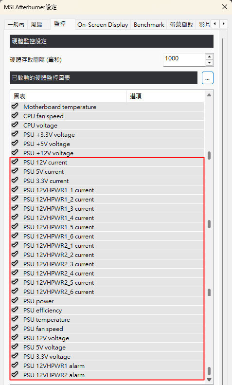 點我看大圖 MSI MPG Ai1600TS PCIE5 1600W鈦金全模組電源開箱