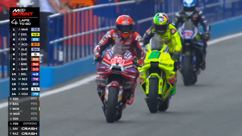 Marc Marquez 摔車換車還可以拿第一