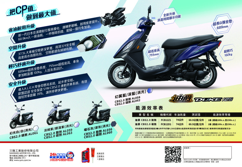【國內快訊】2026 SYM 迪爵 DUKE 125 正式發表,首購汰舊優惠價 47,700元起 - Mobile01