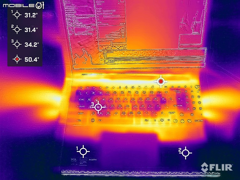 MSI Raider 16 Max HX B2W|300W 總輸出效能打造全境應用龍魂旗艦