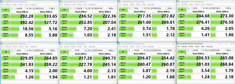 【開箱簡測】Seagate NAS (那嘶狼) IronWolf Pro 32TB ST32000NT000 硬碟效能簡測 (圖多)