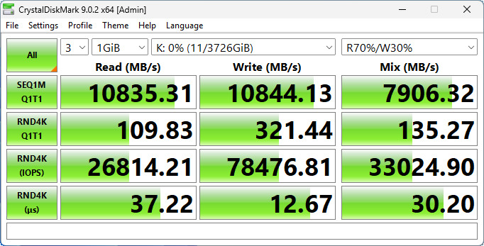 【開箱簡測】Corsair MP700 Pro XT 4TB PCIe Gen5.0 x4 NVMe SSD X870E/Z890 雙平台效能簡測 (圖多)