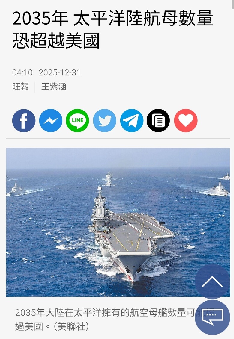 大陸在2035前航母數量可能達到9艘