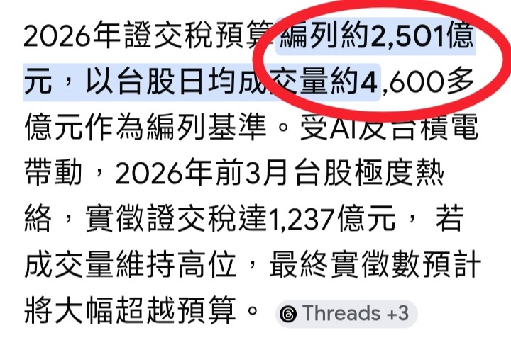 今年證交稅將5000億++