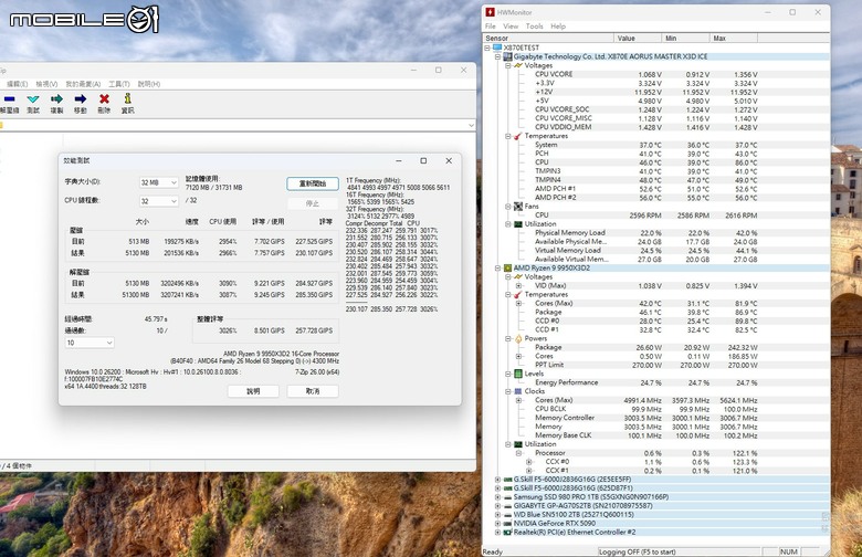 AMD Ryzen 9 9950X3D2 Dual Edition 處理器開箱實測 多核遊戲效能兼具的地表最強消費級處理器