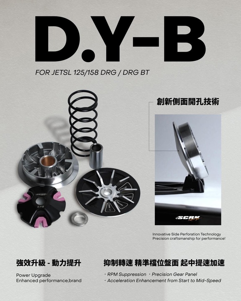 有關DRGBT158 1.0 七期 改SCRK前組