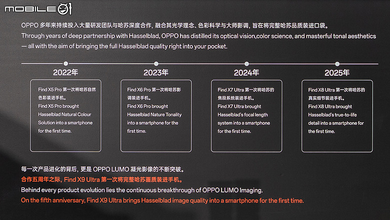 OPPO Find X9 Ultra 正式發表|把增距鏡裝進手機,重新定義影像旗艦!