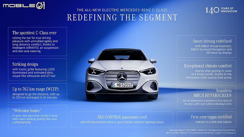 全新Mercedes-Benz純電C-Class葡萄牙直擊|近800公里續航,質感更勝以往!
