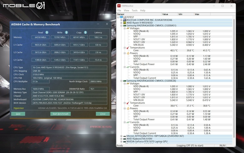 點我看大圖 ROG GR70 小型電競桌機開箱實測 搭配最強 AMD 9955X3D 處理器的迷你巨人