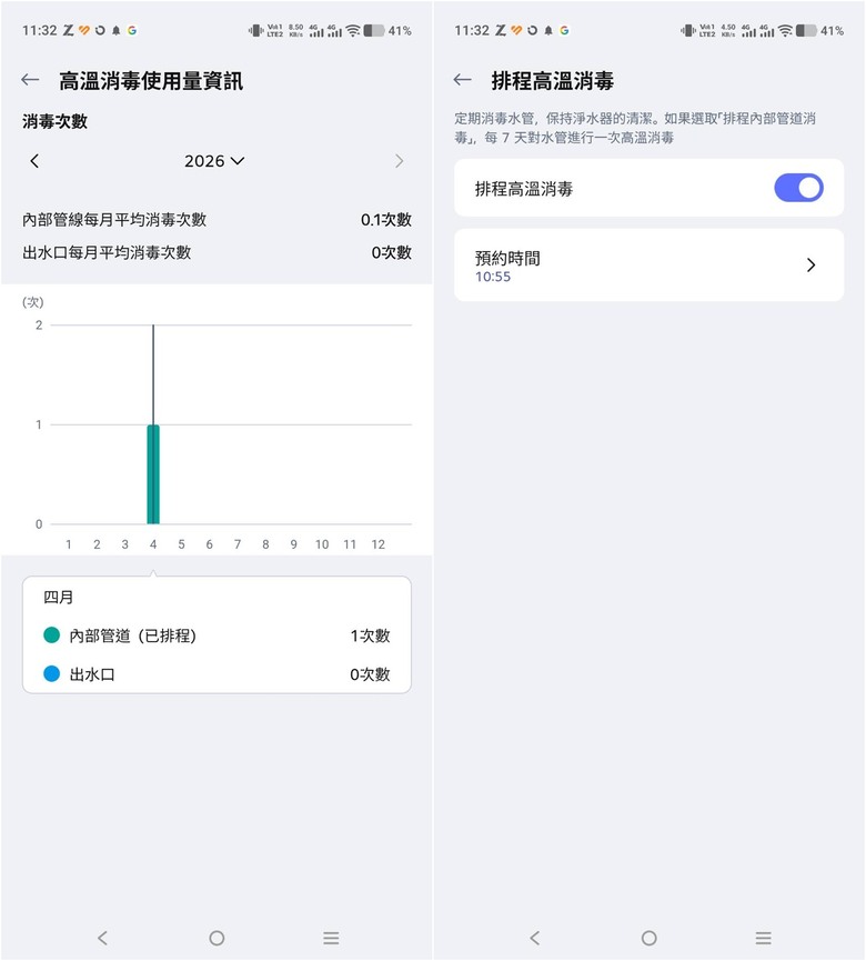 嚴謹四重過濾工序，LG PuriCare&trade; 淨水 Bar 廚下型冰溫熱飲水機，提供優異且安全的飲用品質