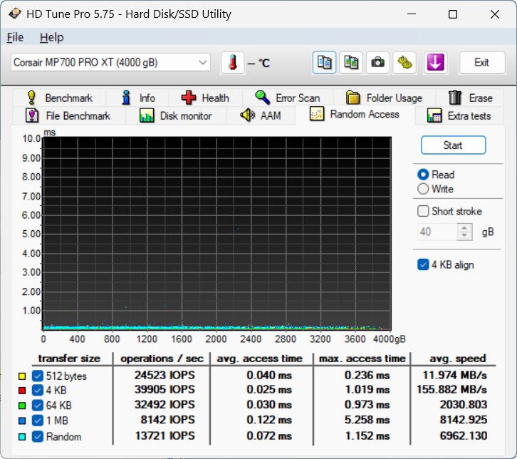 【開箱簡測】Corsair MP700 Pro XT 4TB PCIe Gen5.0 x4 NVMe SSD X870E/Z890 雙平台效能簡測 (圖多)