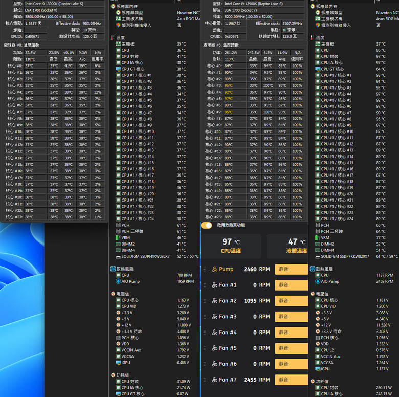 Antec Vortex View 360一體式水冷散熱器開箱