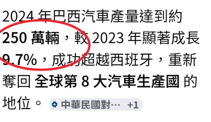外交部關門吧！連制裁巴西都不會