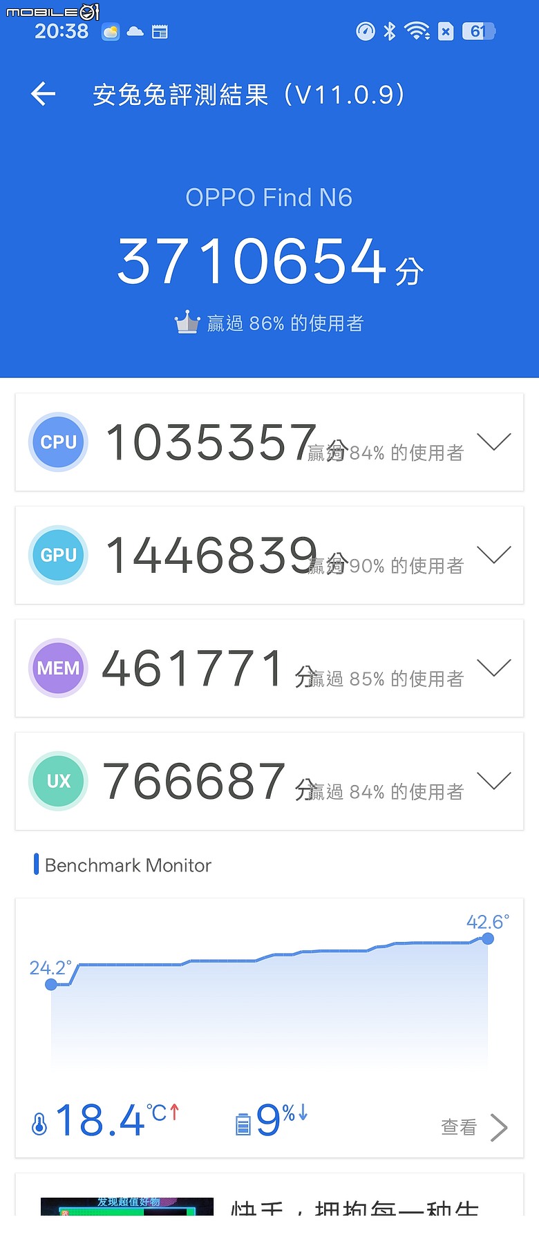 OPPO Find N6 體驗｜摺痕無感、全能規格，沒有短板的摺疊機皇！
