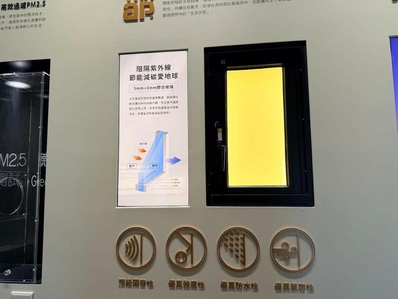 新潤世界都心賞屋心得