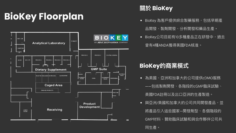 矽谷科技藥廠BioKey營運雙喜，OTC獨立掛牌暨併購策略行銷公司，市值挑戰2億美元