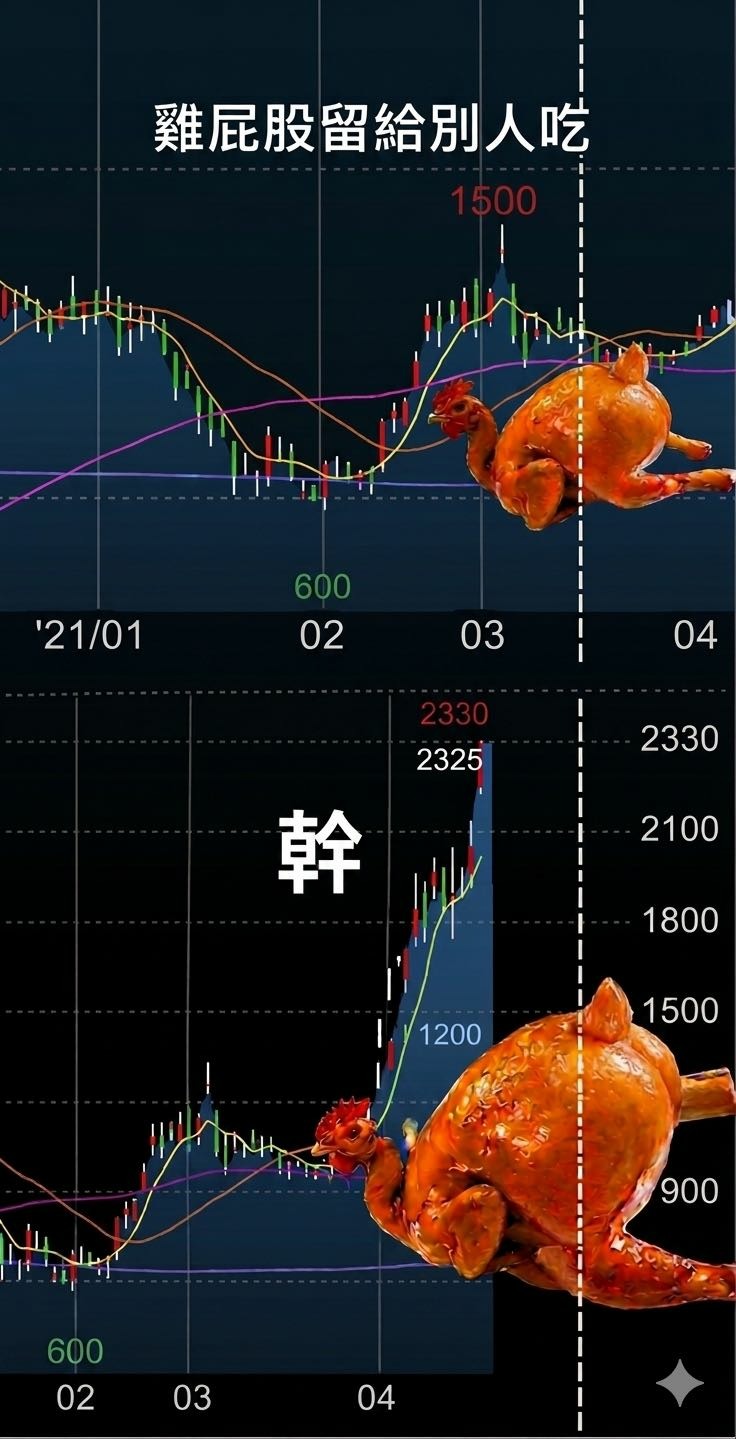 再漲下去只能買一顆雞屁股了