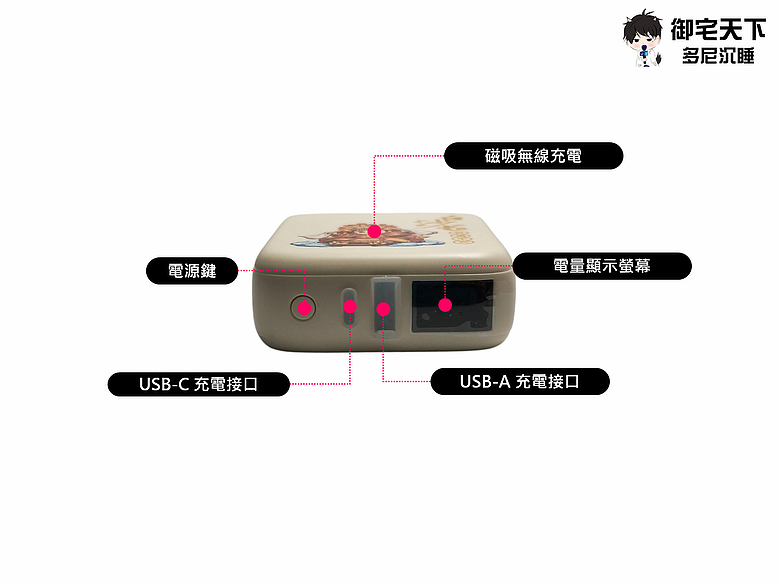 點我看大圖 開箱|【POLYBATT】H20 白沙屯媽祖聯名款 10,000mAh 20W 行動電源 - 神明欽點之作,防火防爆、有線充電、無線充電、台灣製造通通有!