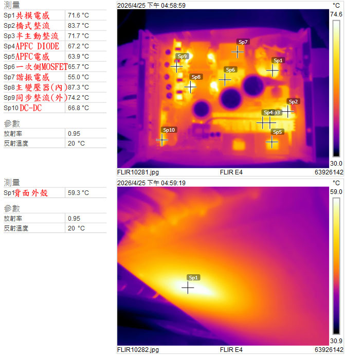 點我看大圖 MSI MPG Ai1600TS PCIE5 1600W鈦金全模組電源開箱