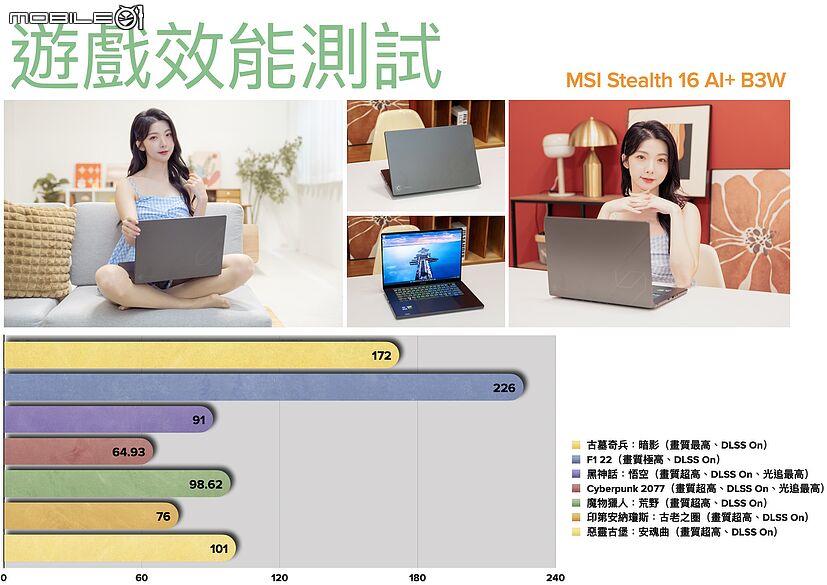 點我看大圖 MSI Stealth 16 AI+ B3W|專業創作與電競玩家專屬的雙棲筆電