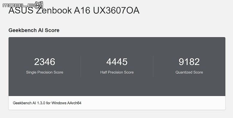 ASUS Zenbook A16 體驗｜高通 X2 Elite Extreme 入陣，1.2Kg 輕薄筆電解鎖 3A 遊戲可能性！