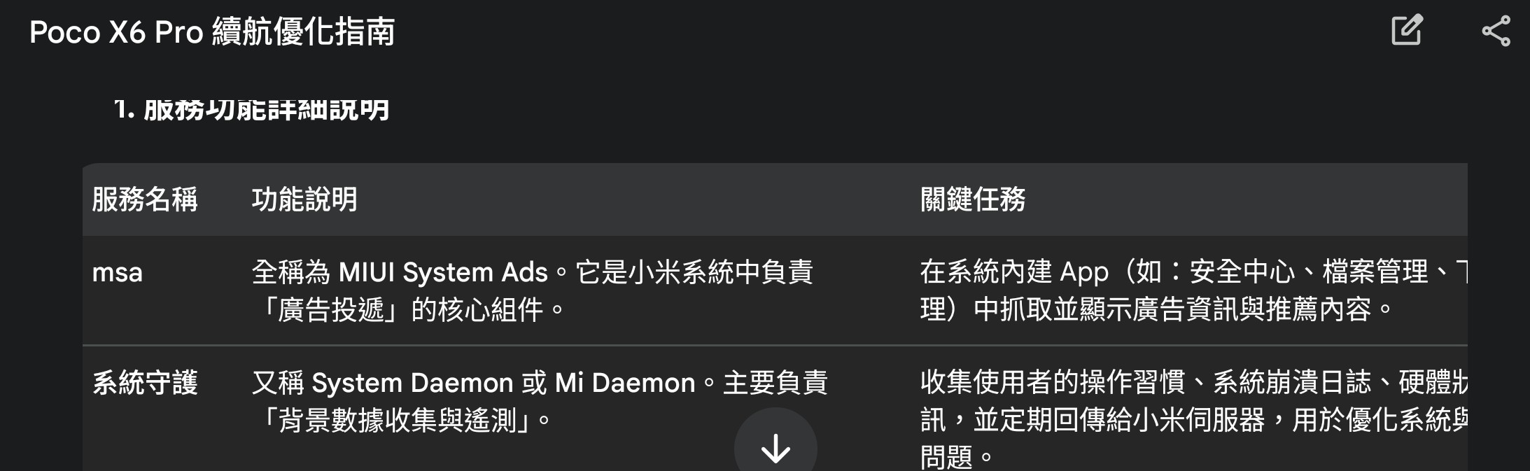 多種解決HyperOS 3耗電的手法（Reddit）