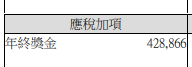 面對職場小人