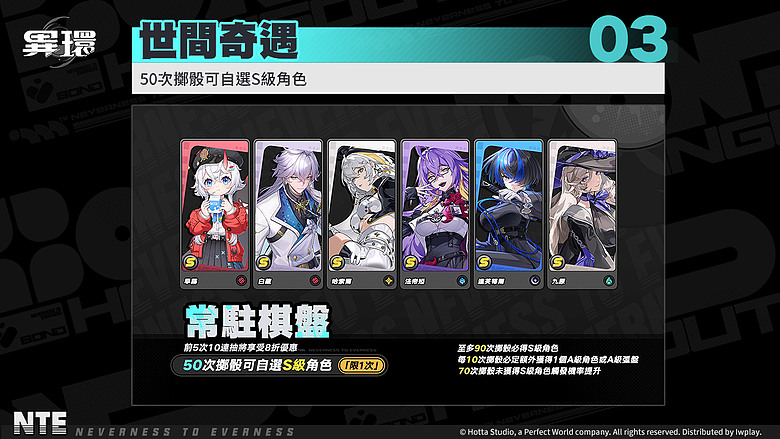 超自然都市開放世界 RPG《異環》今全平台公測開啟，首位人氣角公開！