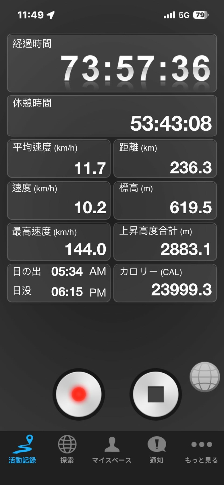 2026/4/12-15 花東五小橫初體驗，KHS club D City Tour