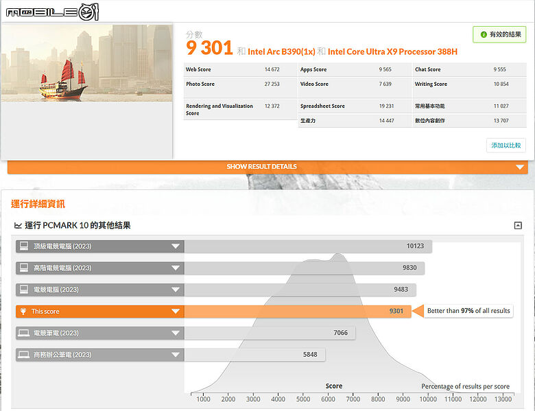 MSI Prestige 16 Flip AI+ C3MT 測試報告｜輕巧大尺寸的效能實力派筆電