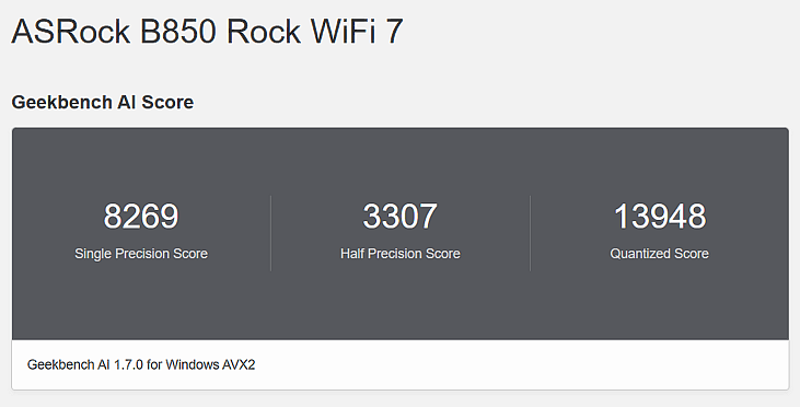 5K有找最便宜 B850 ATX 登場 ASRock 華擎 Rock B850「電漿銀」
