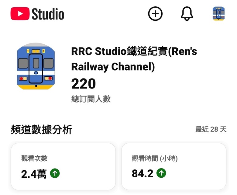 今天來發布我的第一篇文章