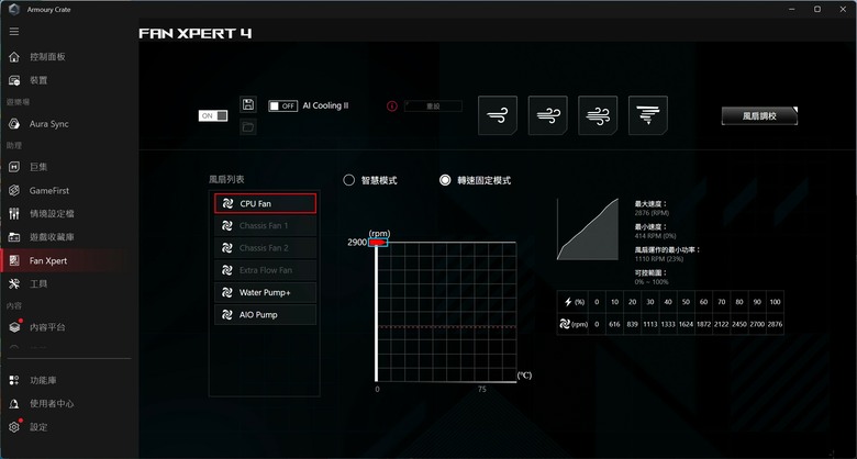 點我看大圖 Arctic cooling P12 PRO reverse ft.MX-7