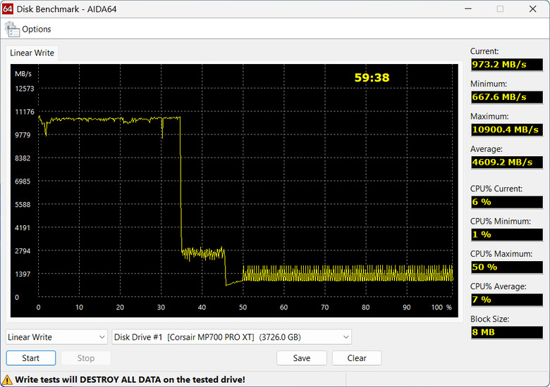 【開箱簡測】Corsair MP700 Pro XT 4TB PCIe Gen5.0 x4 NVMe SSD X870E/Z890 雙平台效能簡測 (圖多)