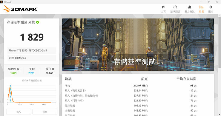 龍蝦與愛馬仕的新家！MSI Cubi NUC AI+ 3MG 開箱心得：全新 Intel Core Ultra Series 3 處理器效能優，輕鬆部署本地端 LLM，打造個人 AI Agent 工作站！