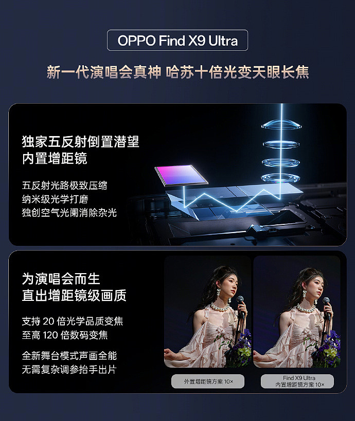 OPPO 旗艦新機發表會 4/21 登場，Find X9 Ultra 首迎哈蘇 10 倍光學變焦！