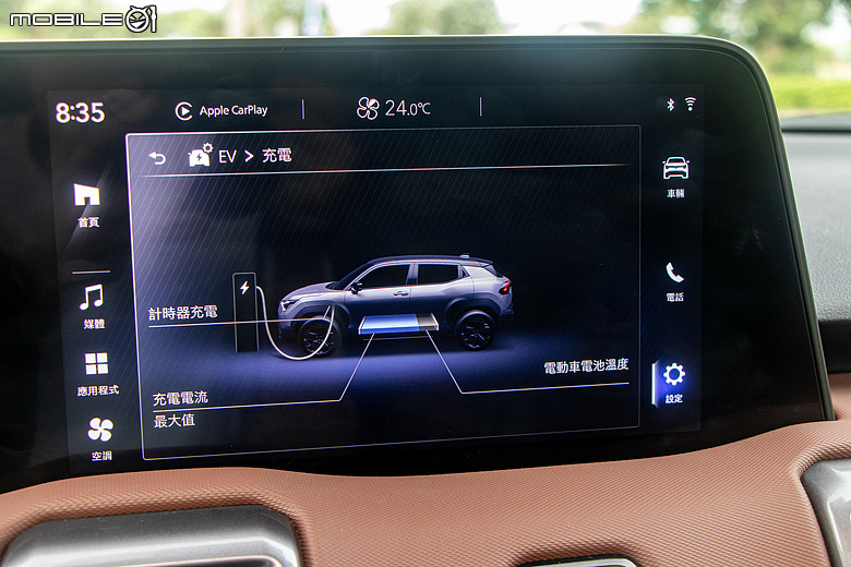 Suzuki e Vitara ALLGRIP-e 試駕｜不隨主流起舞的純電異類！