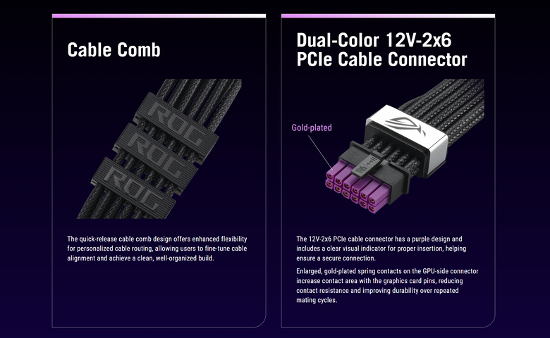 ROG 推出 EQUALIZER 12V-2x6 顯卡電源線 透過電流平衡以及加大承載設計提供更穩定電流傳輸