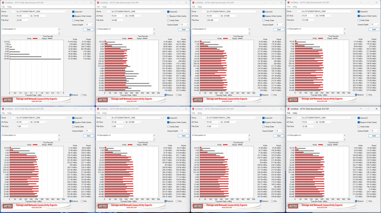 【開箱簡測】Seagate NAS (那嘶狼) IronWolf Pro 32TB ST32000NT000 硬碟效能簡測 (圖多)