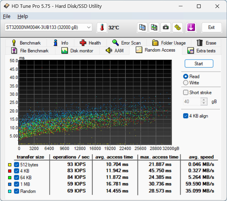 【開箱簡測】Seagate Exos M 32TB ST32000NM004K 硬碟效能簡測 (圖多)